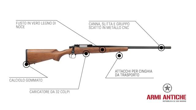 Fucile Sniper a Molla Gun Smith FGGS0008 Limited Edition - Legno di Noce - Ares